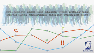 Campaña de crowdfundig "Actualización y difusión abierta del Barómetro Social de España"