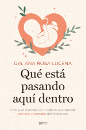 Cover Image: QUÉ ESTÁ PASANDO AQUÍ DENTRO
