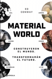 Cover Image: MATERIAL WORLD