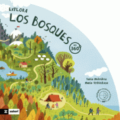 Cover Image: EXPLORA LOS BOSQUES EN 360º