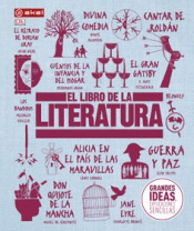 Imagen de cubierta: EL LIBRO DE LA LITERATURA