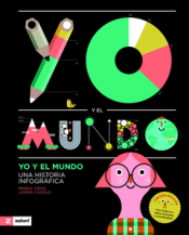 Cover Image: YO Y EL MUNDO