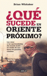  ¿QUÉ SUCEDE EN ORIENTE PRÓXIMO? (WHAT'S WRONG WITH THE MIDDLE EAST?)