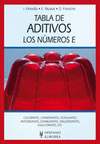 Imagen de cubierta: TABLA DE ADITIVOS