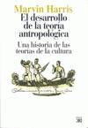  EL DESARROLLO DE LA TEORÍA ANTROPOLÓGICA